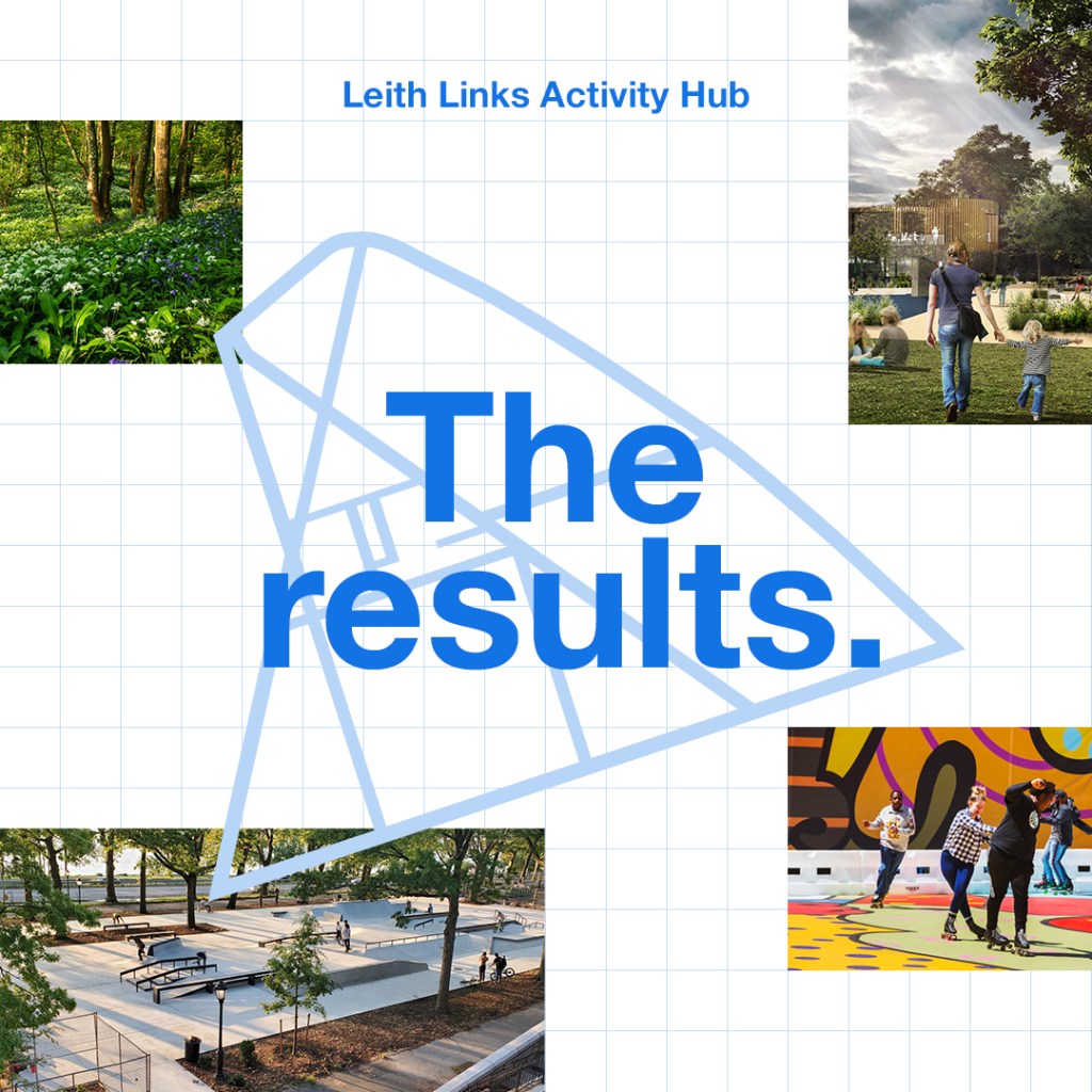 The results are&nbsp;in…