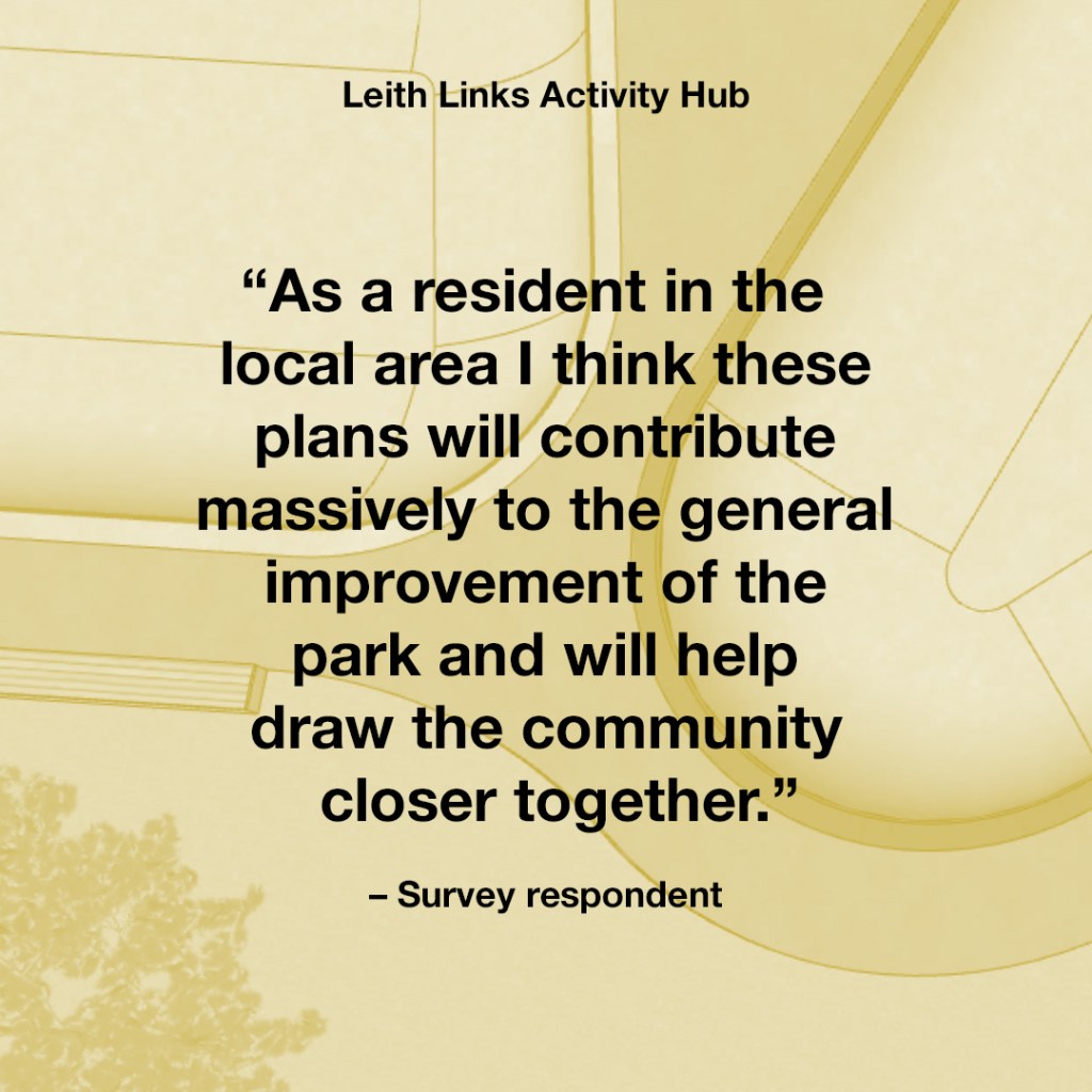 Community Feedback Summary – June&nbsp;2025