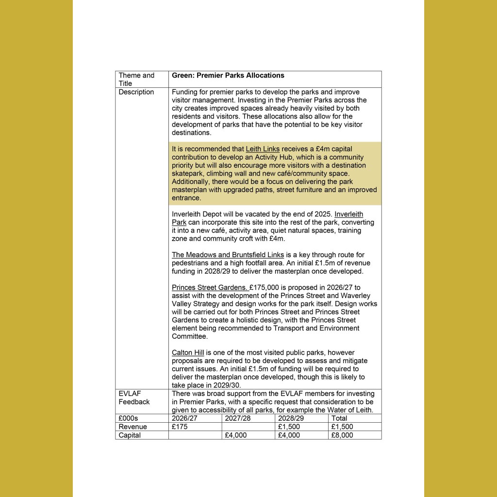 Visitor Levy funding&nbsp;recommendation